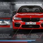 BMW-M5_Competition-2021-1600-4e Auto Class Magazine