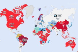 Qual E’ Stato Il Marchio Più Cliccato Del 2014?