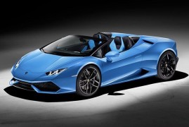 GULP! La Huracan Roadster Fa Male Agli Occhi